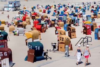 Sommerwetter auf Borkum