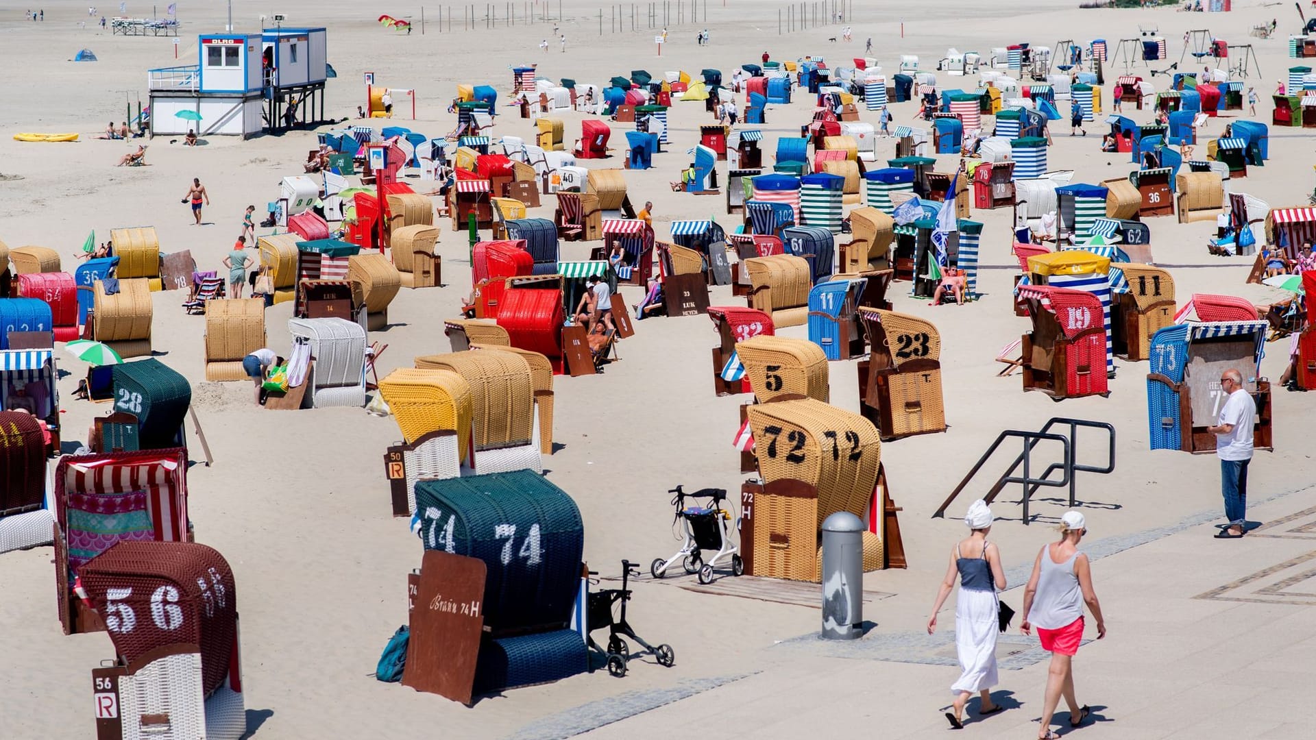 Sommerwetter auf Borkum