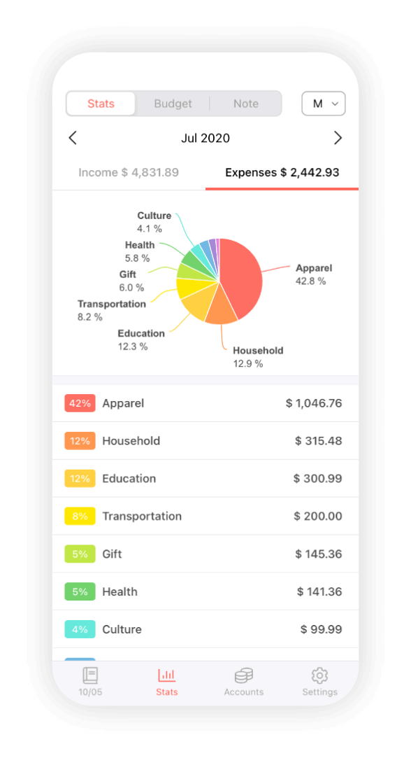 Beispiel-Screenshot im Bereich Einnahmen- und Ausgabenverwaltung innerhalb der App 