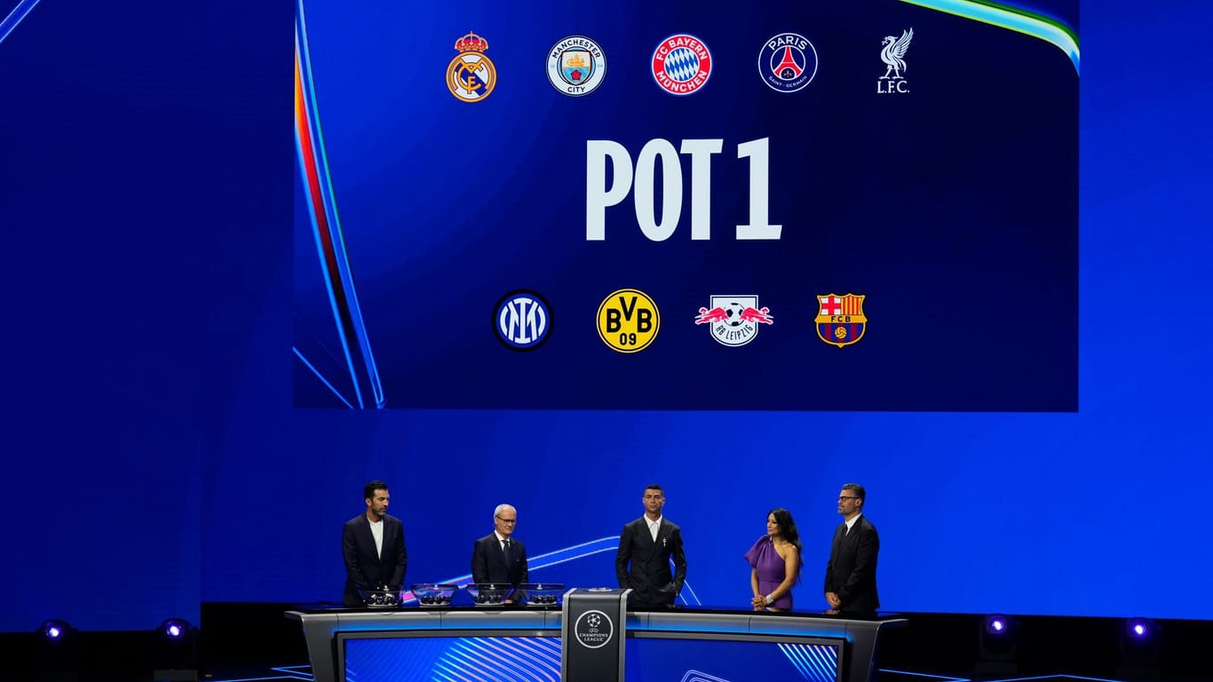 Champions League-Auslosung