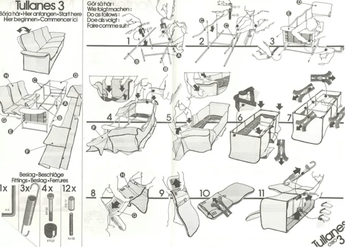 Die Montageanleitung für die Tullänas-Sofas liest sich hochkompliziert.