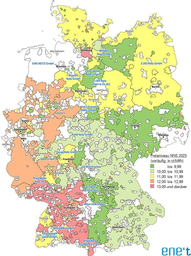 Preisniveau der vorläufigen Netzentgelte Strom 2025Abnahmefall: Familien-Haushalt, 3.500 kWh/Jahr, SLP, Niederspannung