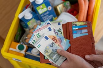 Studie zu Ängsten: Steigende Preise