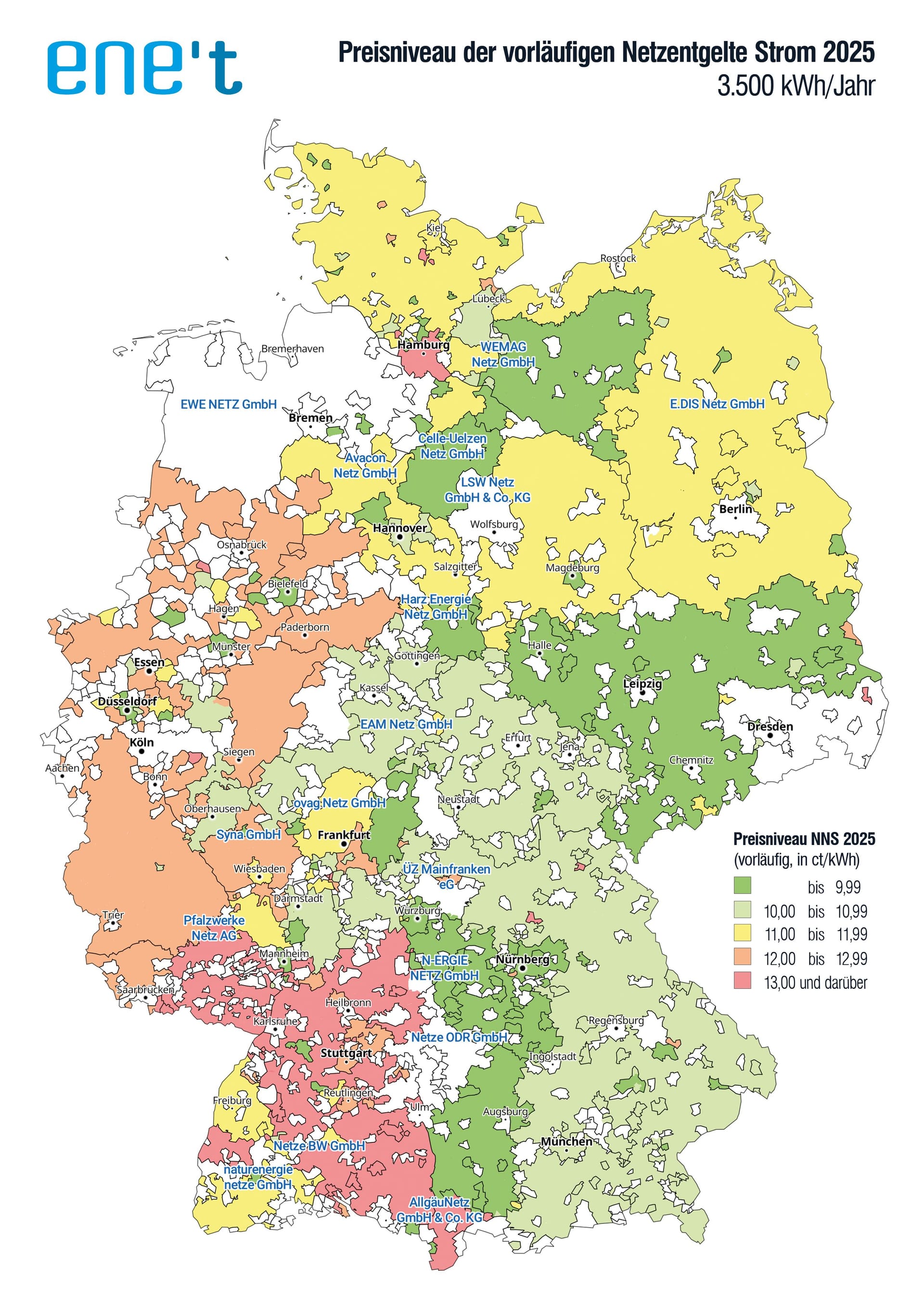 Preisniveau der vorläufigen Netzentgelte Strom 2025Abnahmefall: Familien-Haushalt, 3.500 kWh/Jahr, SLP, Niederspannung