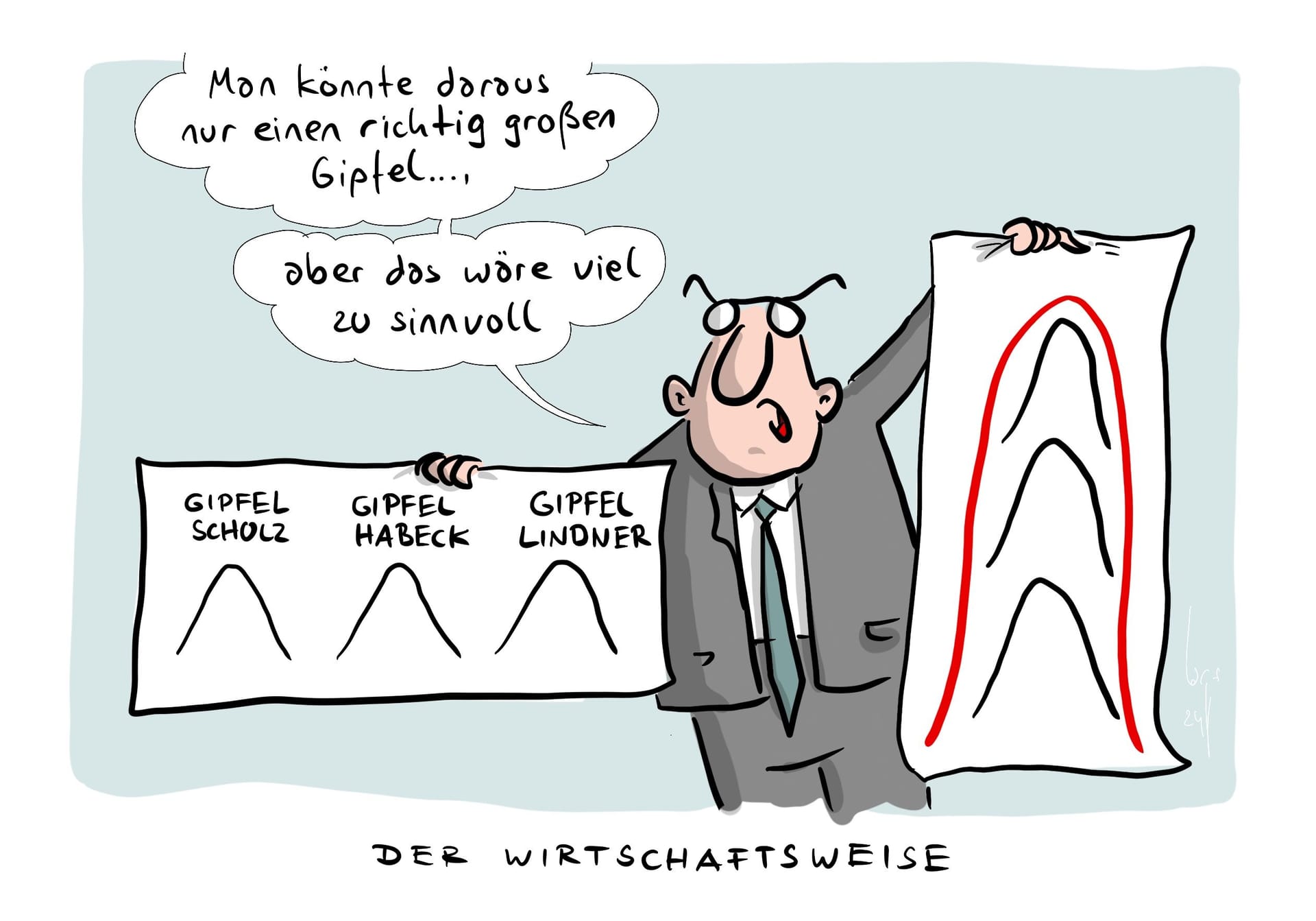 Wirtschaftsgipfel