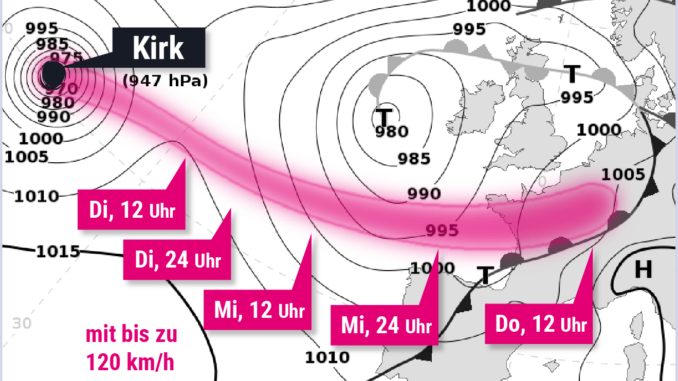 Der voraussichtliche Pfad des Hurrikans "Kirk": Der Sturm zieht auf Europa zu. Der voraussichtliche Pfad des Hurrikans "Kirk": Der Sturm zieht auf Europa zu.