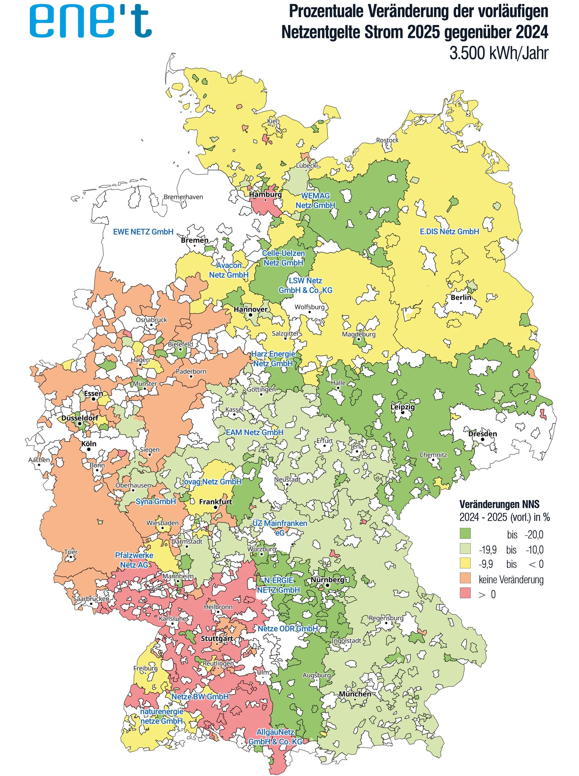 Prozentuale Veränderung der vorläufigen Netzentgelte Strom 2025 gegenüber 2024Abnahmefall: Familien-Haushalt, 3.500 kWh/Jahr, SLP, Niederspannung