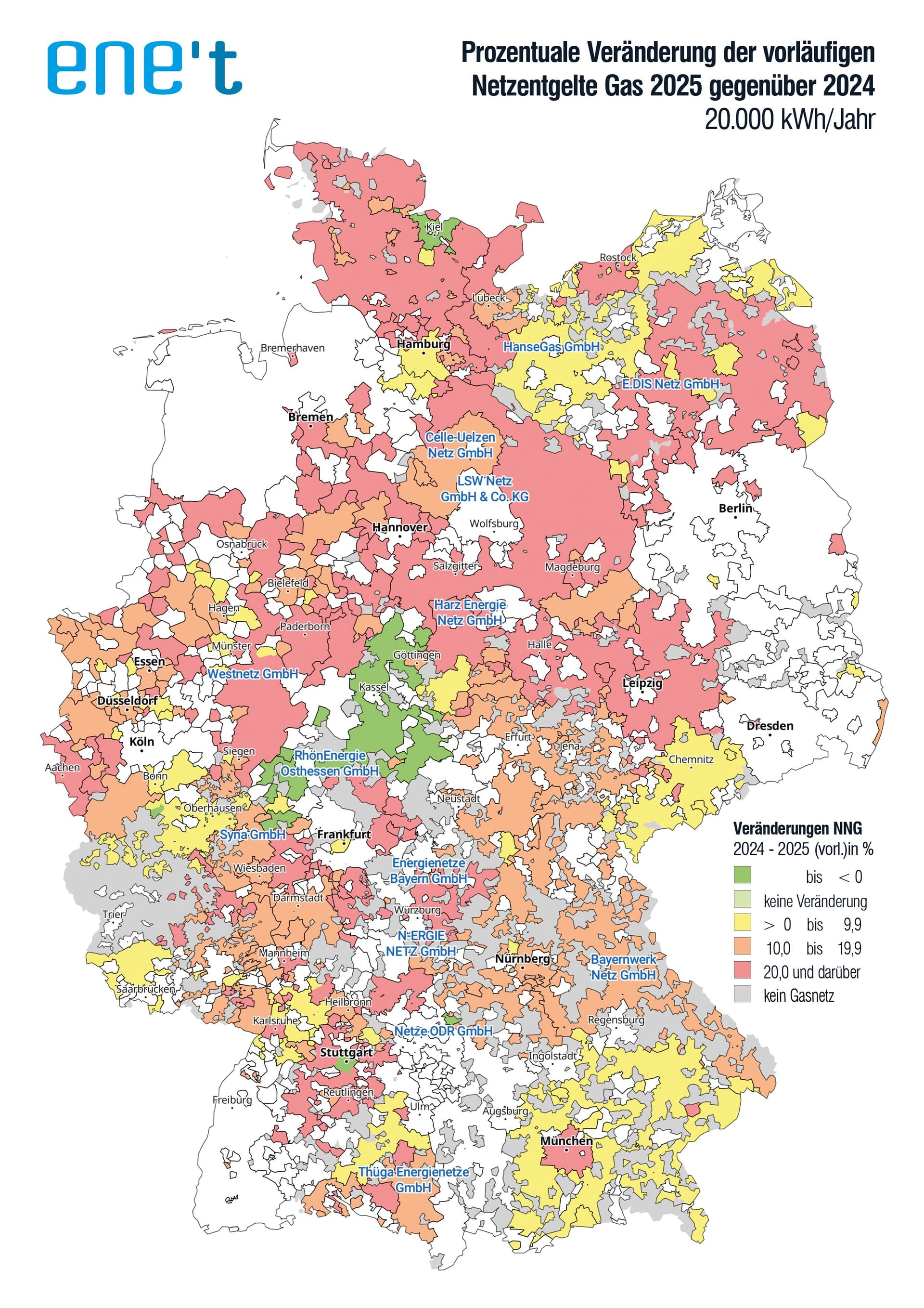 Prozentuale Veränderung der vorläufigen Netzentgelte Gas 2025 gegenüber 2024Abnahmefall: Familien-Haushalt, 20.000 kWh/Jahr, 11 kW Leistung, SLP, Niederdruck