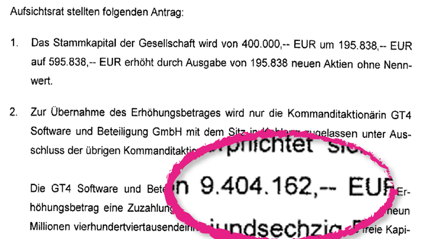 Kapitalerhöhung mit Zuzahlung in die Rücklage: 9,4 Millionen Euro flossen Ende 2023 von einem Gotthardt-Unternehmen an die Gotthardt-Firma, die Nius produziert.