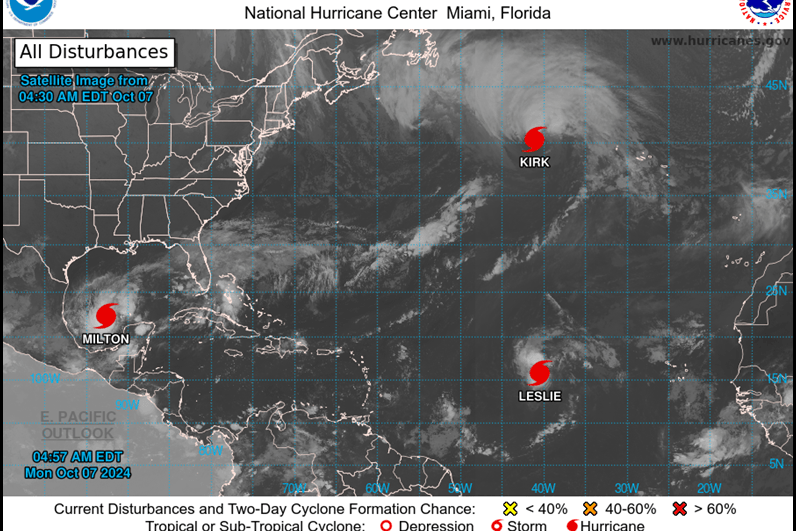 Drei dicke Brummer zur selben Zeit: Die Tropenstürme "Kirk", "Leslie" und "Milton" erreichten Hurrikanstärke.