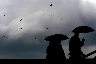 Unbeständiges Wetter