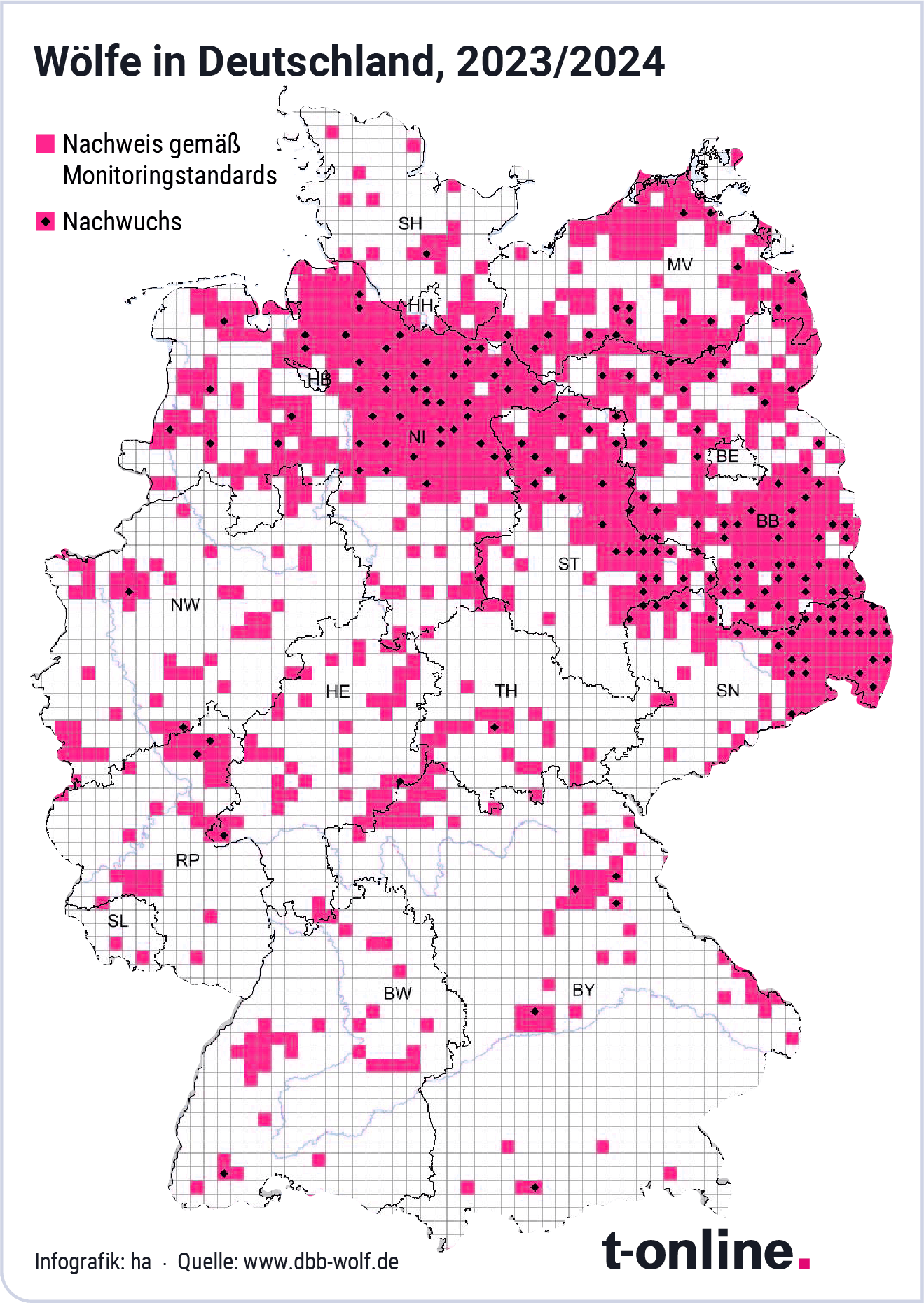 Wolfsvorkommen in Deutschland.