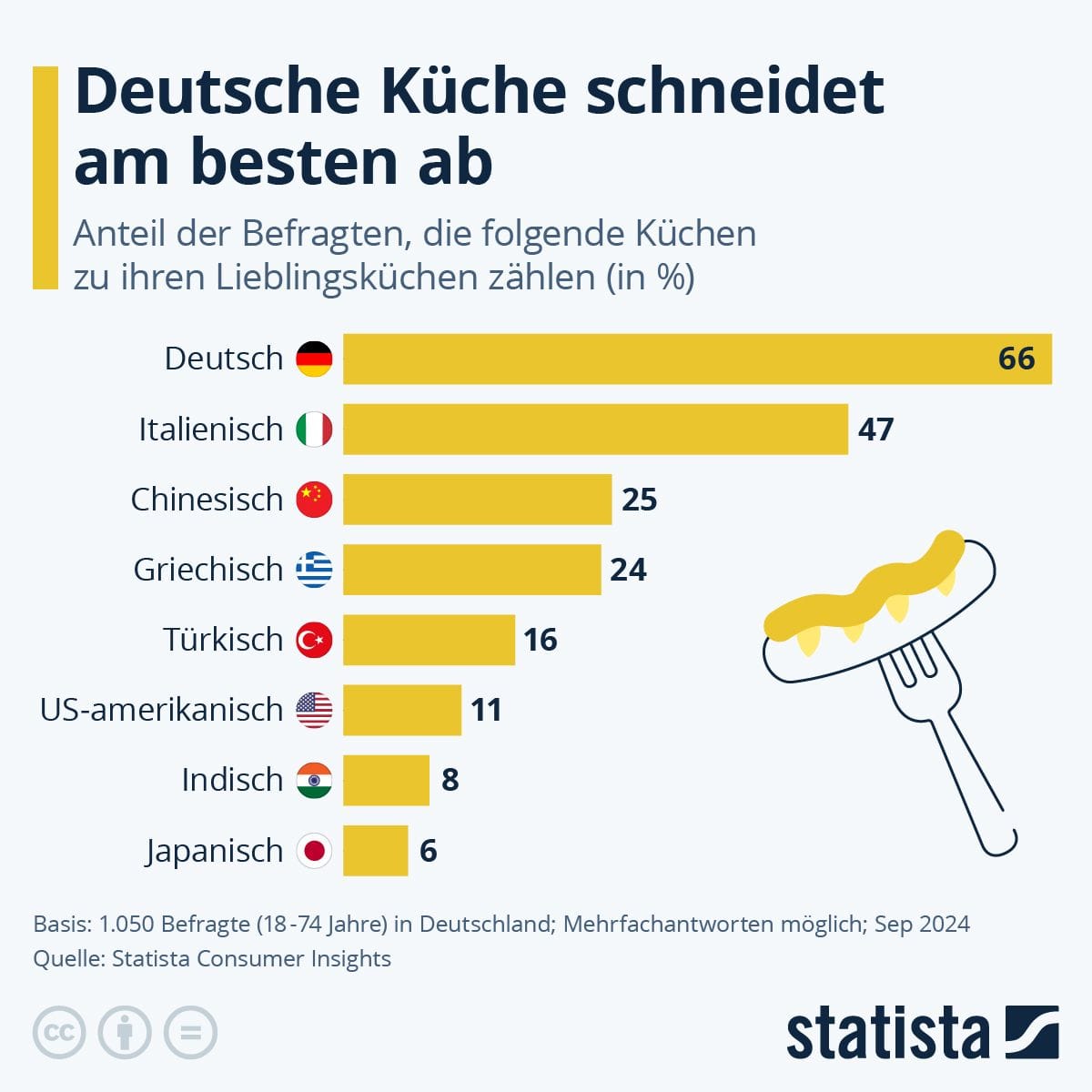 20241108_kuchen