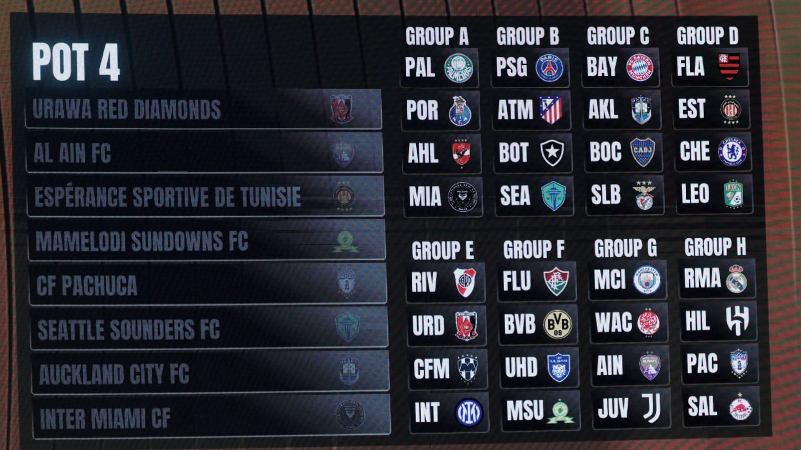 SOCCER-CLUB/DRAW