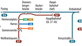 Blick auf die neuen Streckenführungen der Linien S5 und S7 in München.