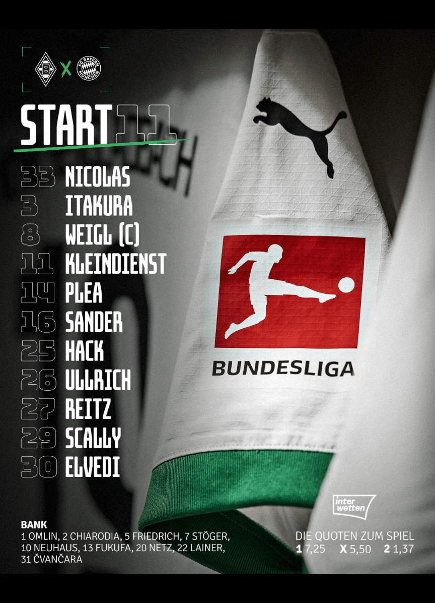 Die Aufstellung von Borussia Mönchengladbach mit dem kleinen Namen-Fauxpas.