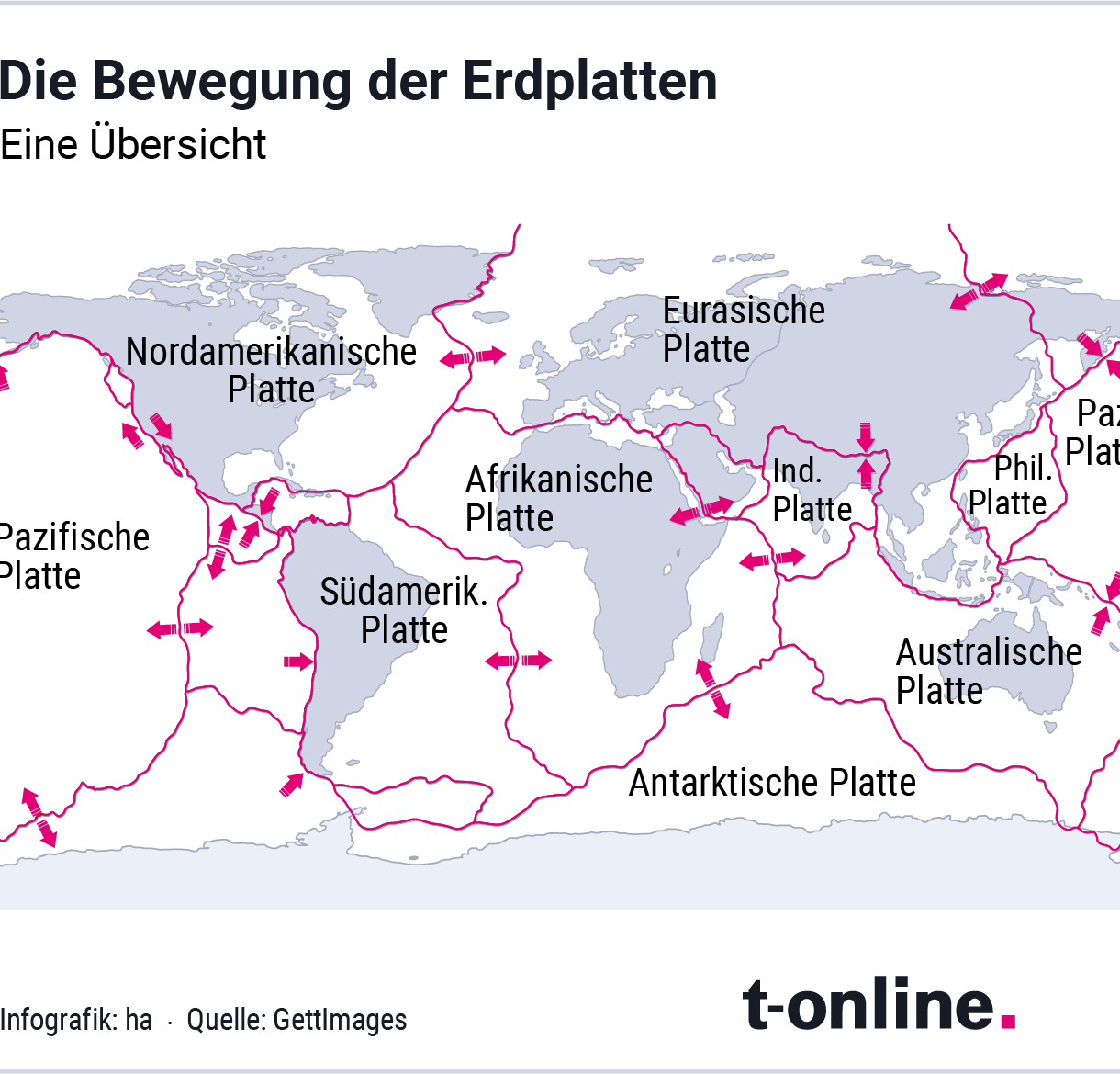 Grenzverlauf der Apulische Platte