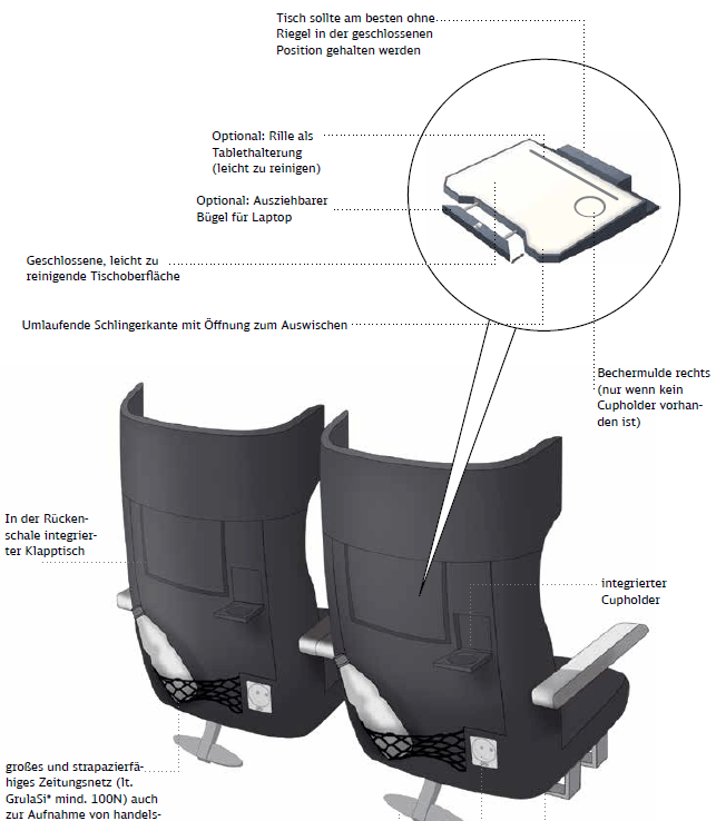 Produktkatalog von DB Regio: Hier ist von einem ausziehbaren Bügel für Laptops die Rede.