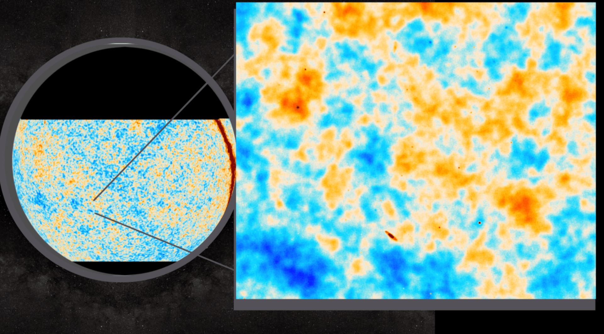 Ein Bild der kosmischen Mikrowellen-Hintergrundstrahlung.