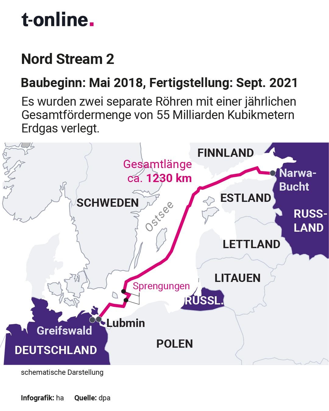 Die Route von Nord Stream 1 und 2: Ein Sprengstoffanschlag im September 2022 hat die Pipelines schwer beschädigt. Ein Strang von Nord Stream 2 ist aber noch intakt.