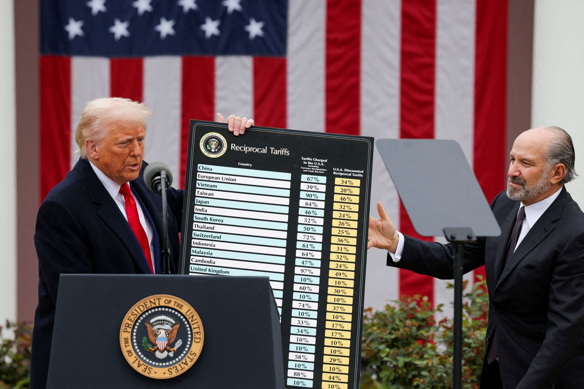 Donald Trump: Mit seiner Zollpolitik erschütterte der US-Präsident die Börsen.