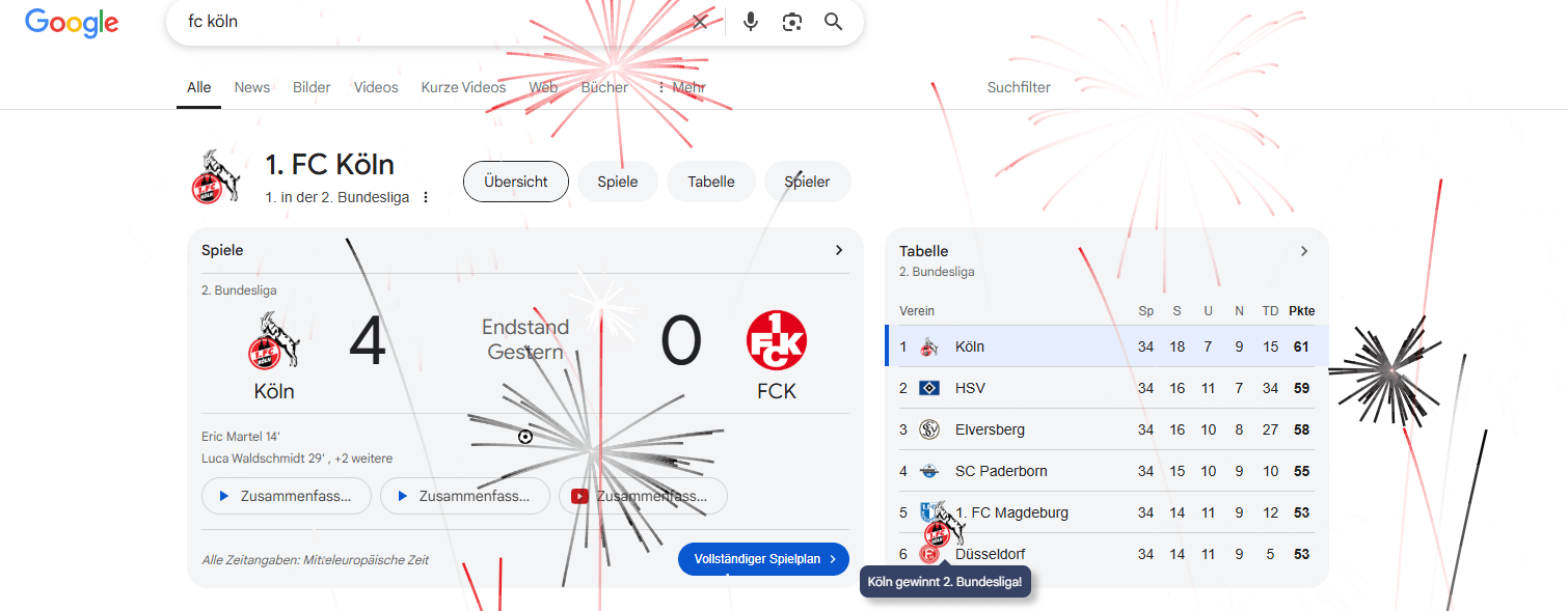 Aufstiegsparty: Google zündet ein Feuerwerk.