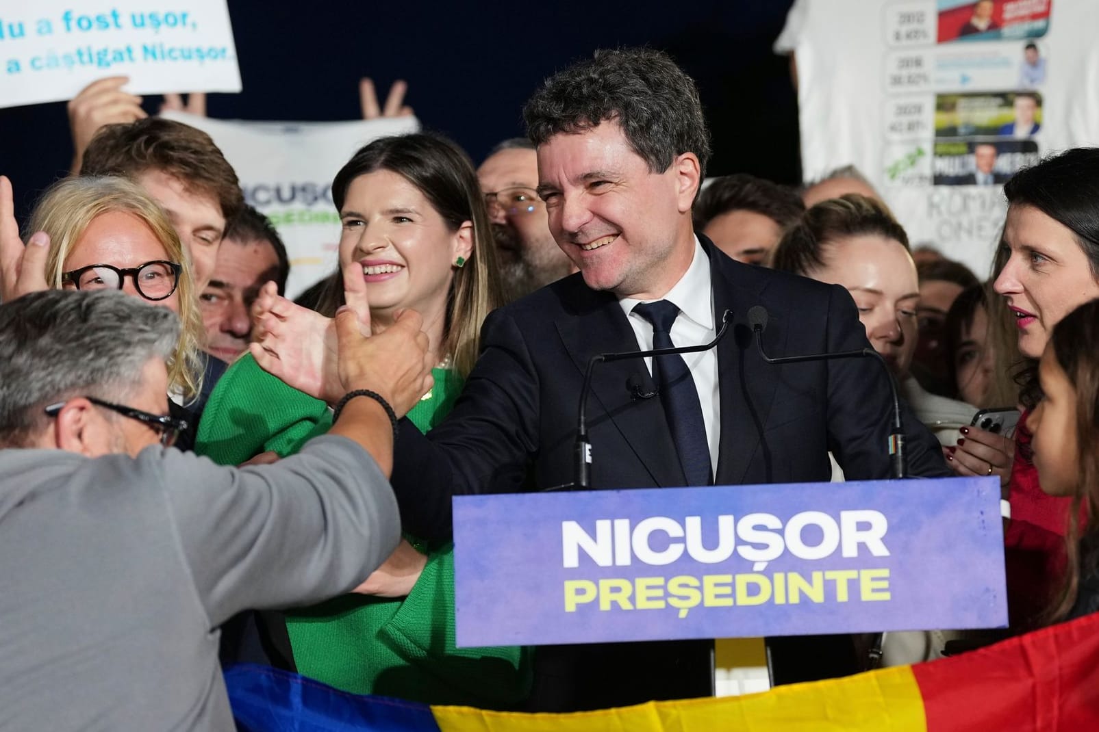 Romania Election