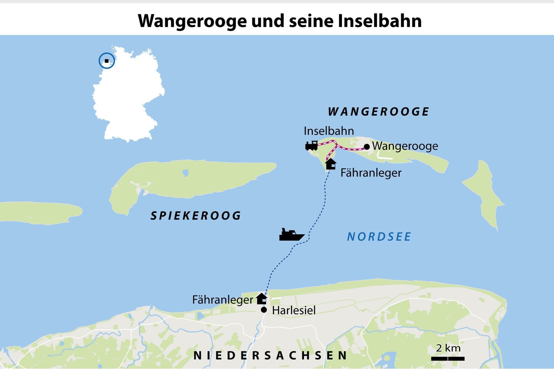 Die Inselbahn auf Wangerooge Die Inselbahn auf Wangerooge