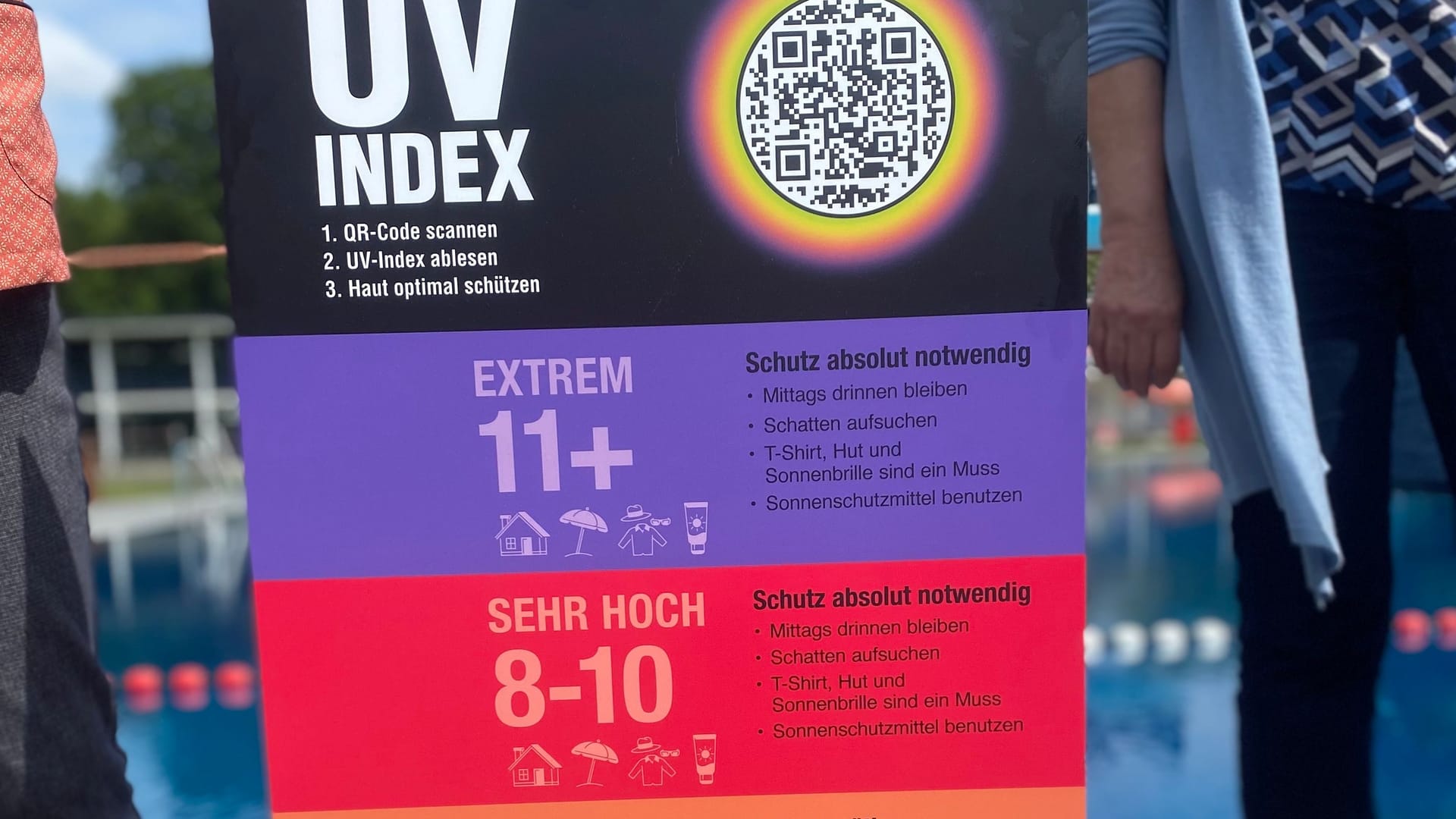 UV-Indextafel: Sie zeigt an, ab wann man sich mit welchen Maßnahmen schützen muss.