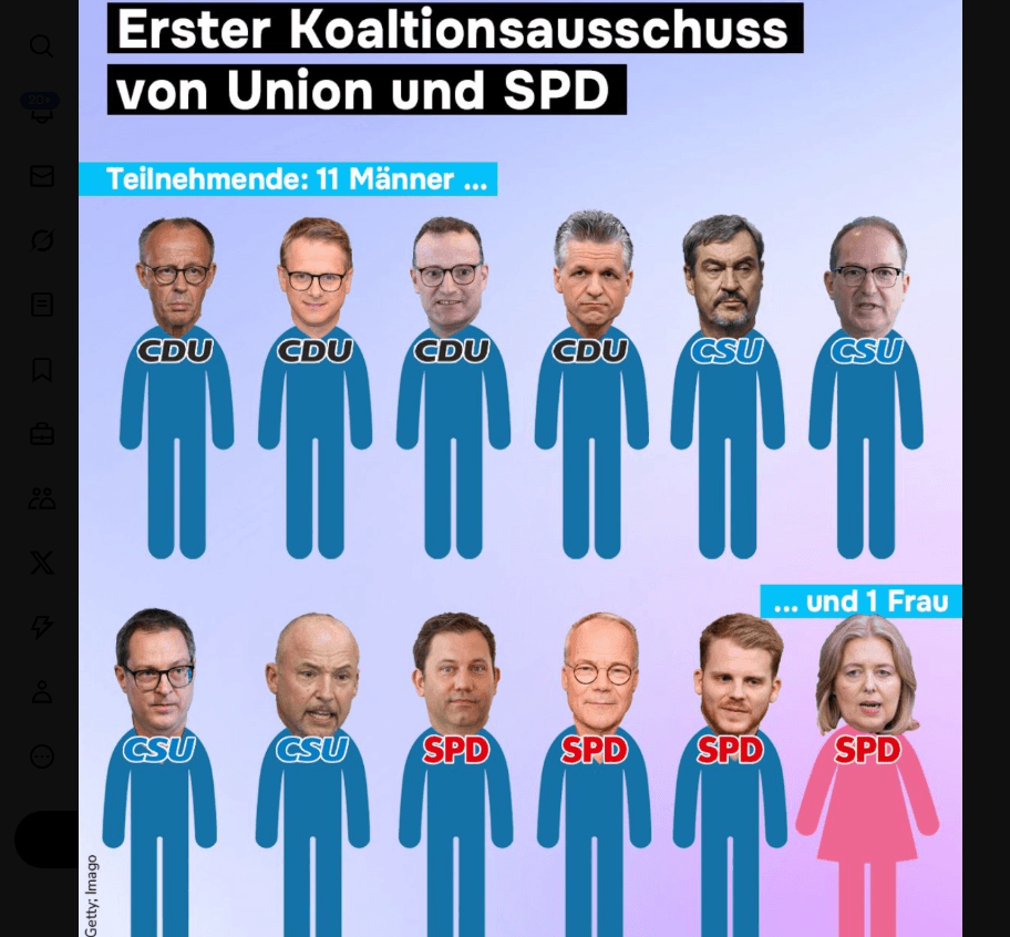 Elf Männer, eine Frau: Es spricht viel dafür, dass der Koalitionsausschuss so aussehen wird.