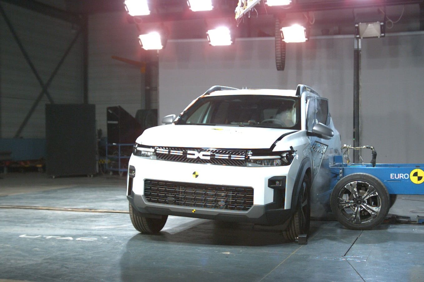Dacia Bigster im Crashtest: In einigen Punkten gab es deutliche Punktabzüge.
