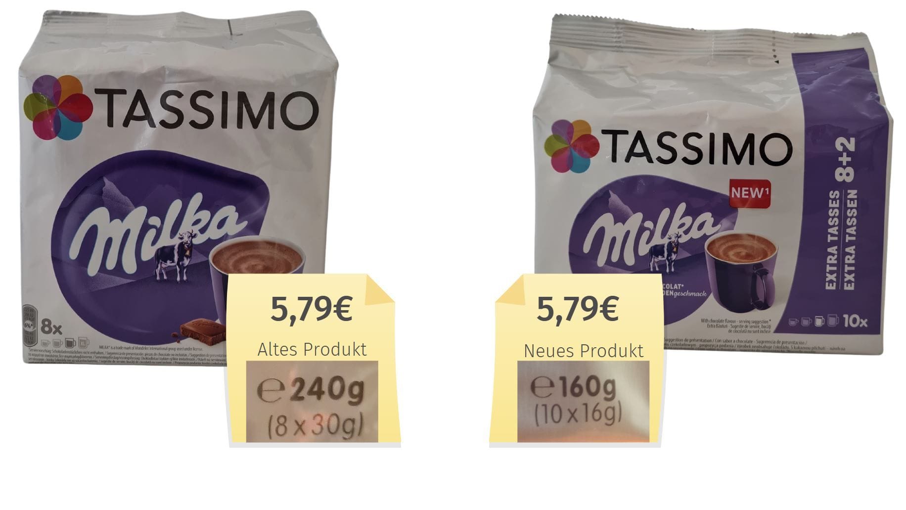 Bei Tassimo sind angeblich mehr Tassen drin: Die Wahrheit ist, dass diese Tassen kleiner werden.