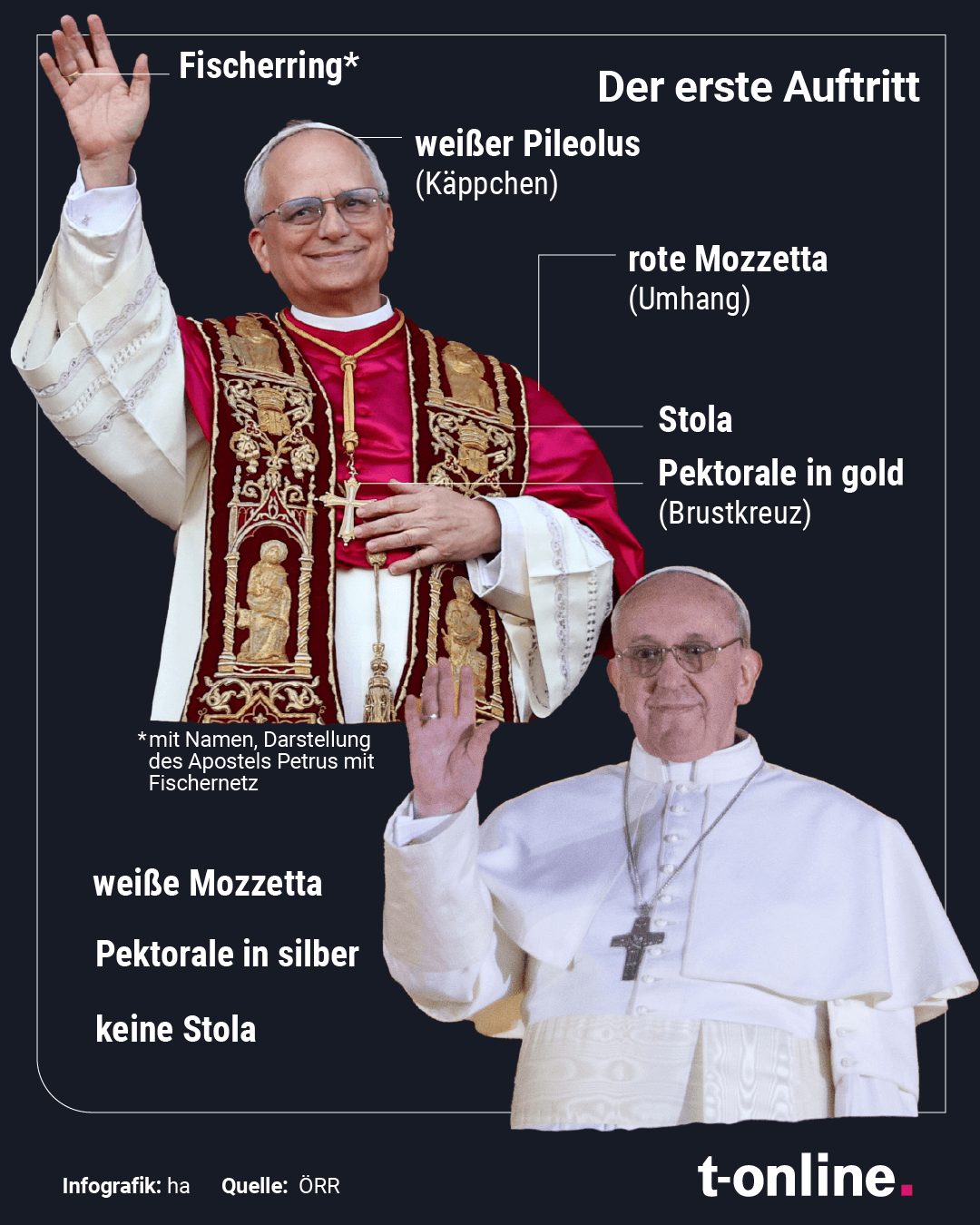 Papst Leo XIV. und Papst Franziskus im Vergleich: Die Kleidung beim ersten Auftritt als Pontifex.
