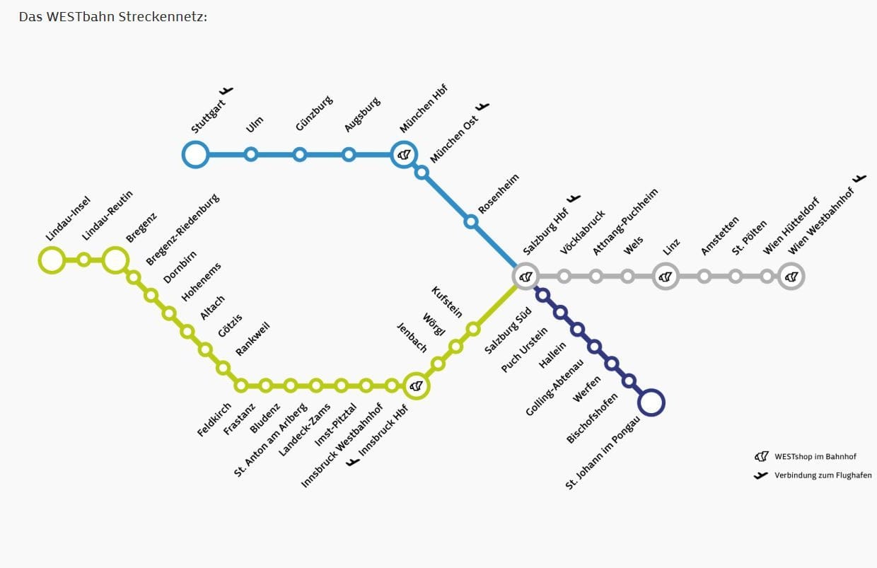 Das Streckennetz: Mit direkten Verbindungen von München über Salzburg und Linz bis nach Wien sowie zusätzlichen Linien nach Innsbruck, Bregenz und in den Pongau bietet die WESTbahn eine vielfältige Reisemöglichkeit durch Österreich und Süddeutschland.