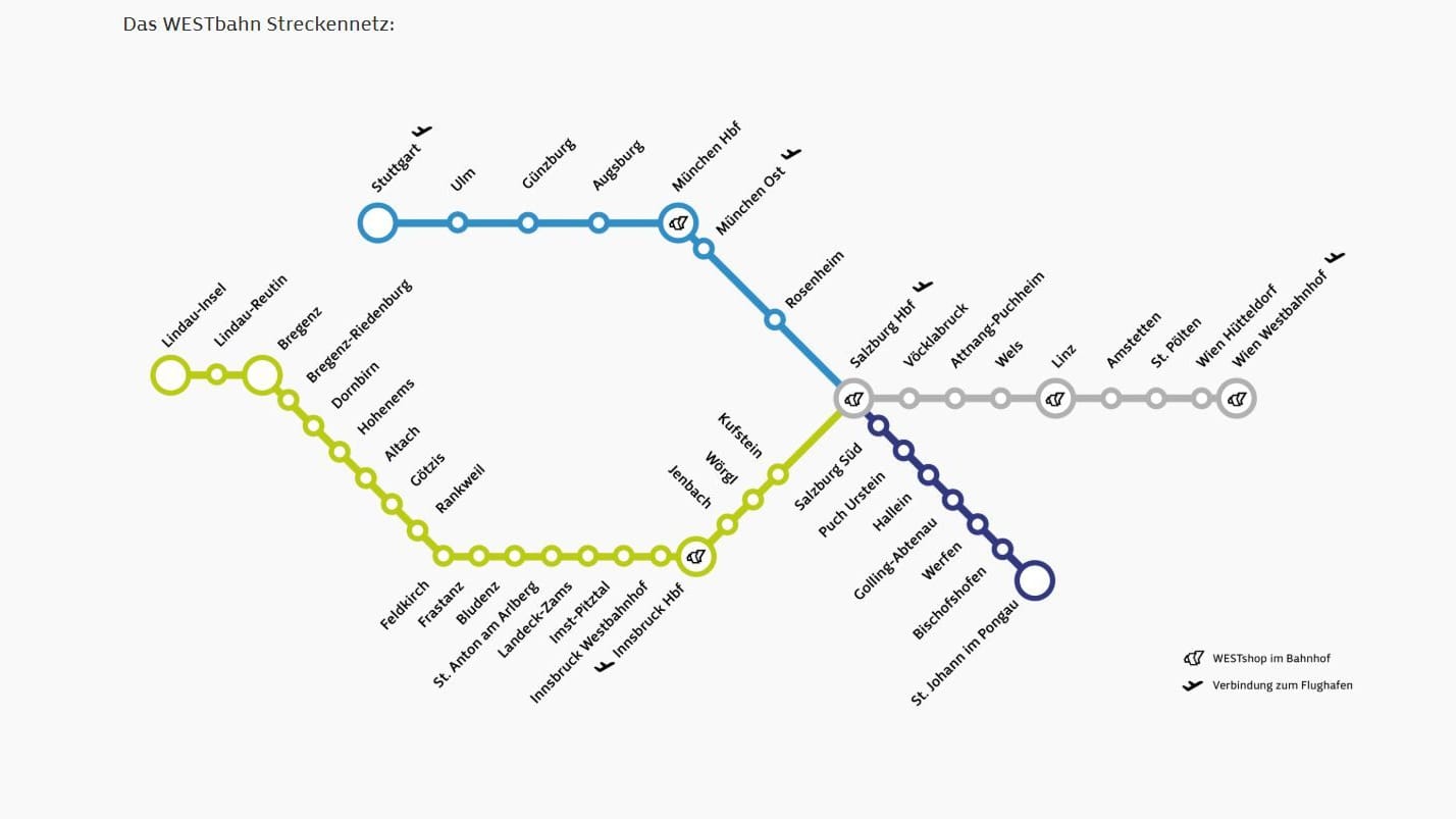 Das Streckennetz: Mit direkten Verbindungen von München über Salzburg und Linz bis nach Wien sowie zusätzlichen Linien nach Innsbruck, Bregenz und in den Pongau bietet die WESTbahn eine vielfältige Reisemöglichkeit durch Österreich und Süddeutschland.