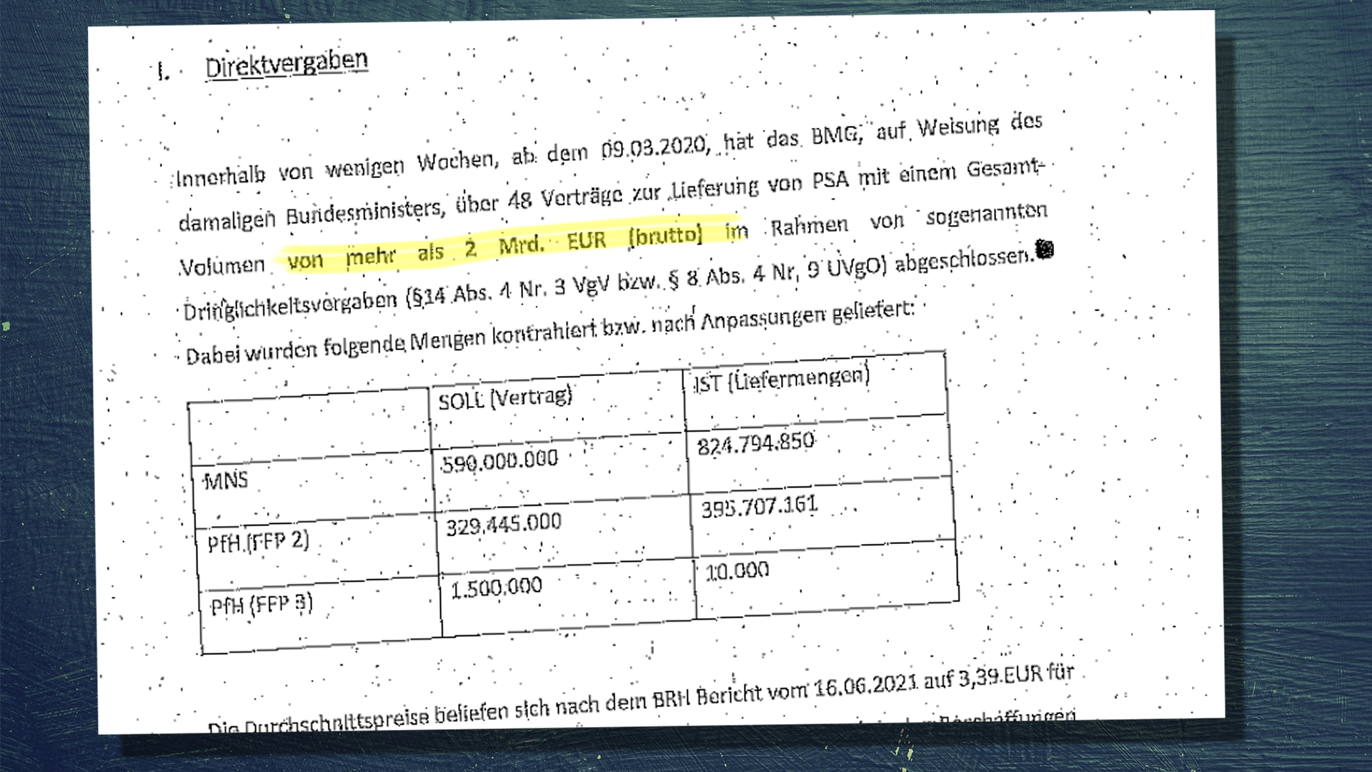 Direktvergaben in Höhe von 2 Milliarden Euro