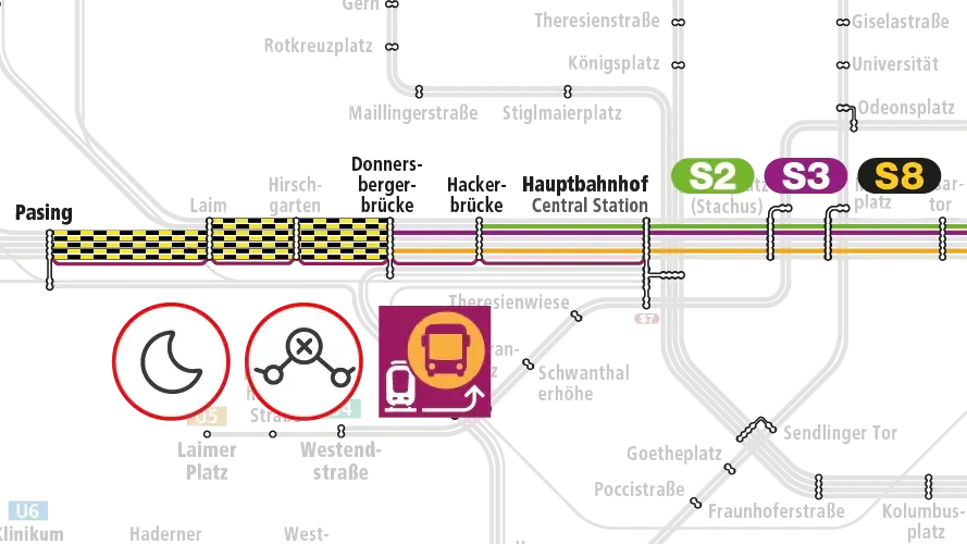 Karte des betroffenen S-Bahn-Abschnitts in München: Zwischen Pasing und Hauptbahnhof ist der Zugverkehr nachts unterbrochen – es fahren Ersatzbusse.