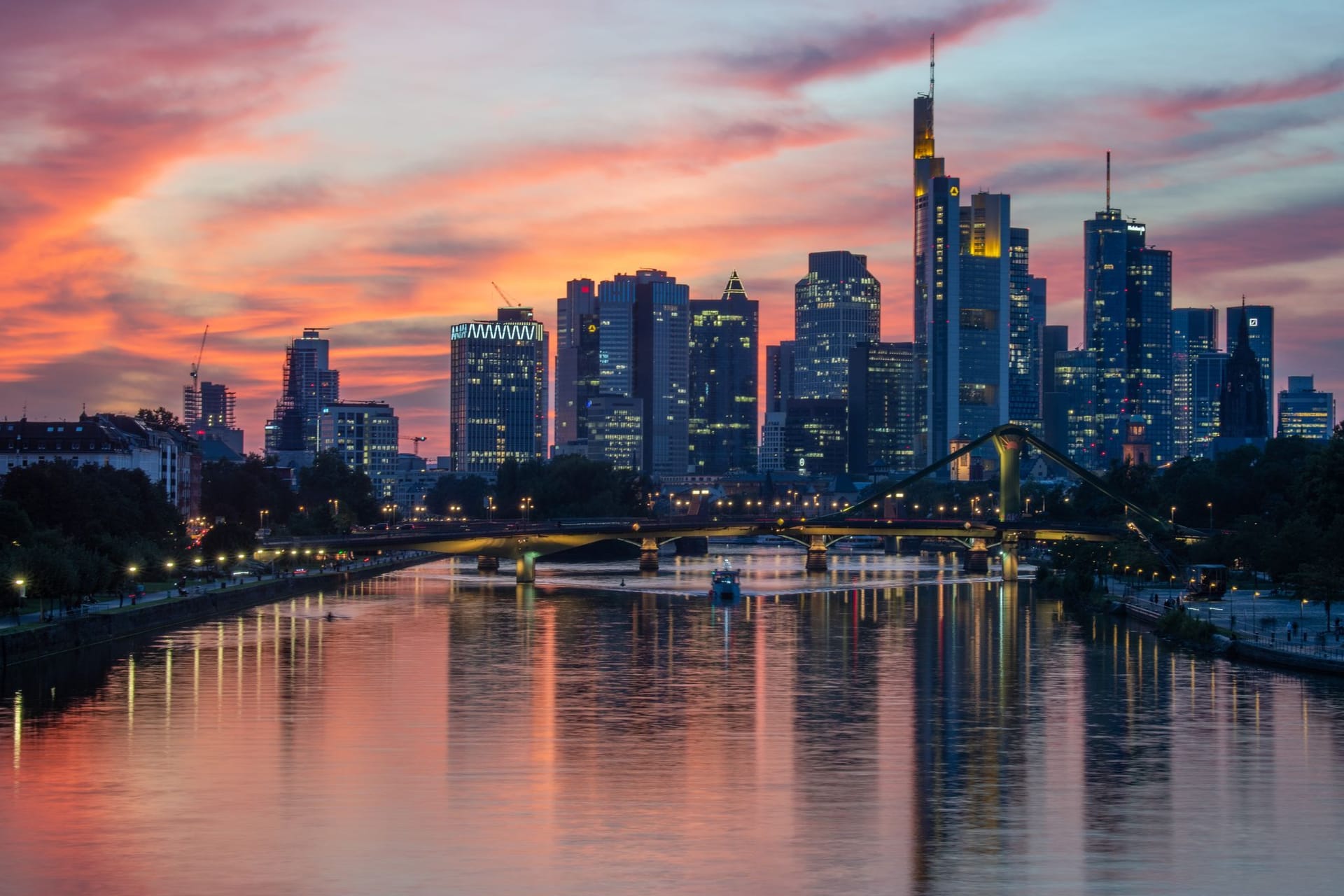 Bankenskyline