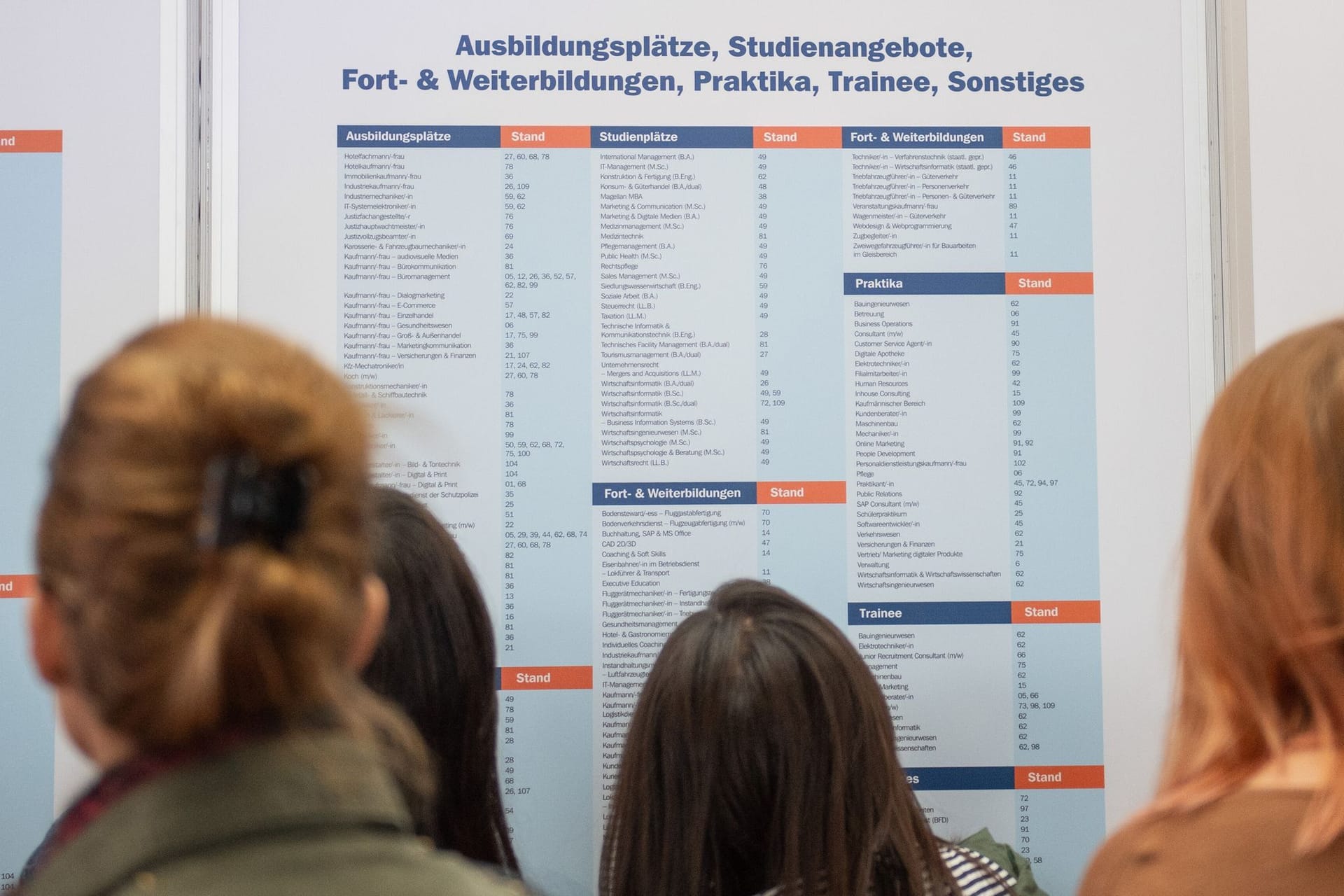 Messebesucher schauen sich Ausbildungsangebote auf Jobmesse an