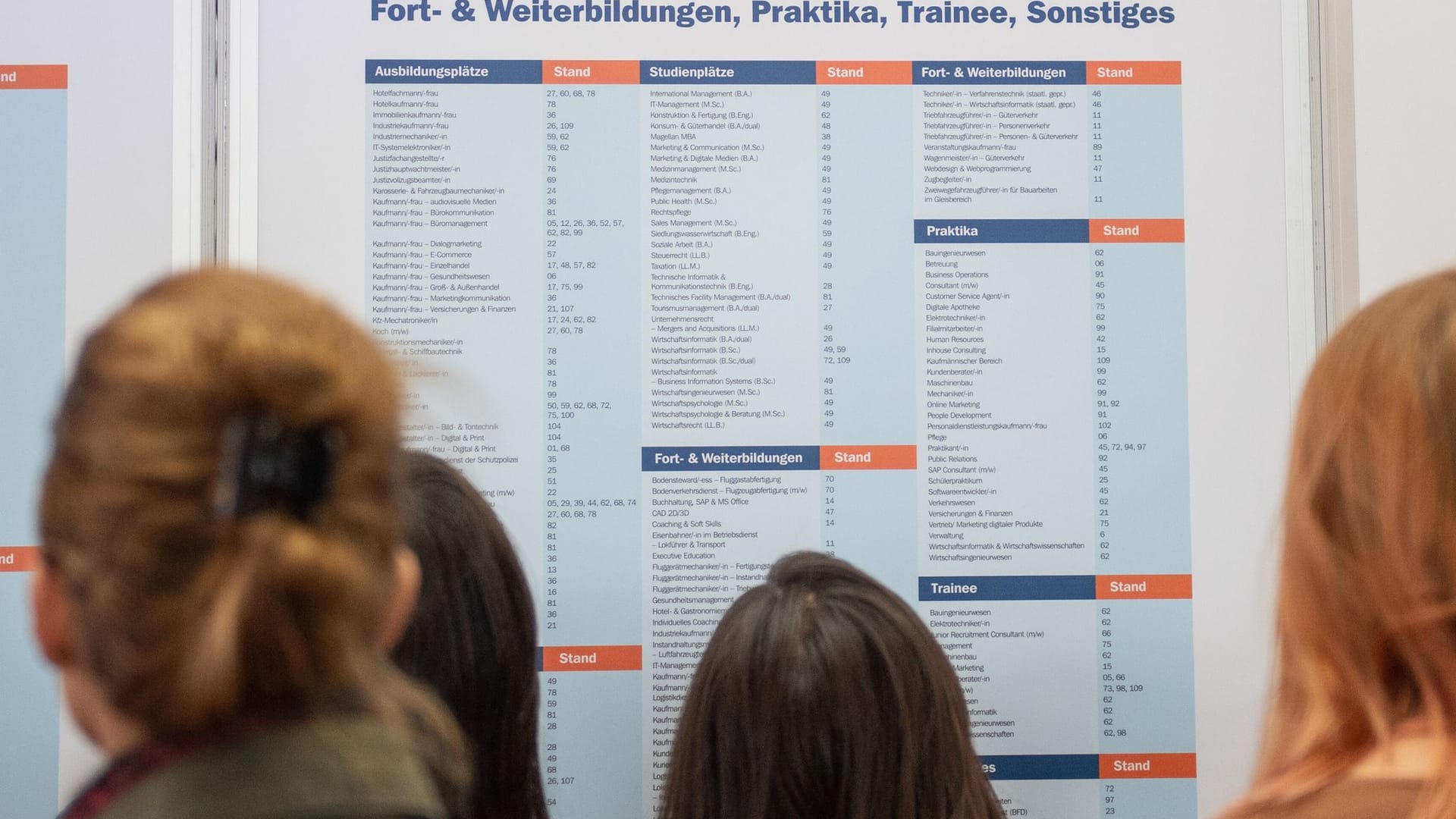 Messebesucher schauen sich Ausbildungsangebote auf Jobmesse an Messebesucher schauen sich Ausbildungsangebote auf Jobmesse an