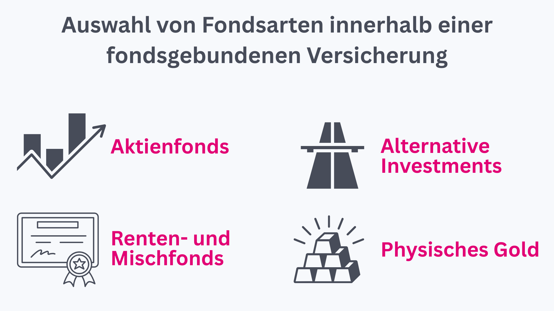 Fondsarten, die bei einer fondsgebundenen Lebensversicherung zur Auswahl stehen - 1