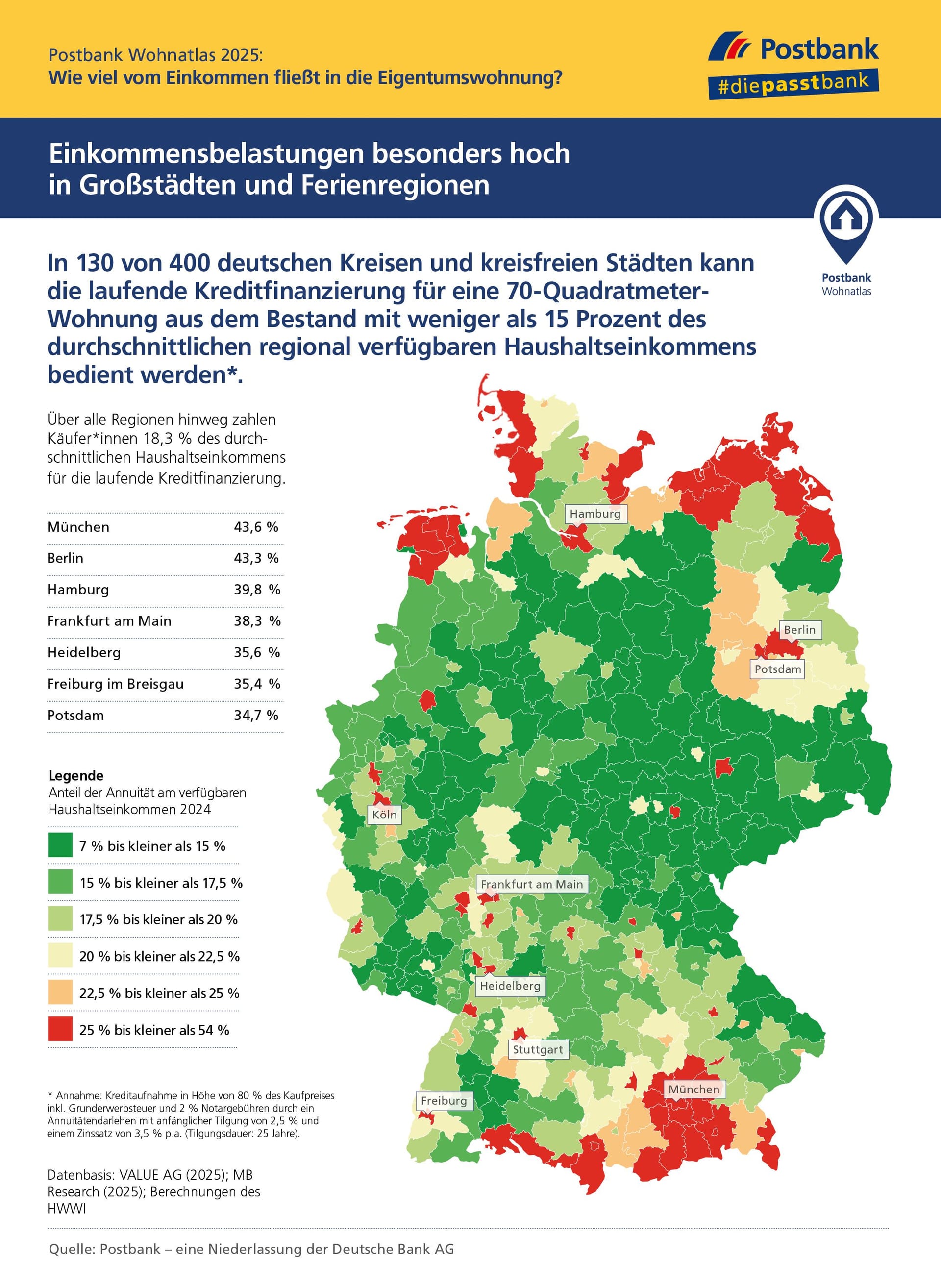 Der Postbank Wohnatlas 2025: Anhand der Grafik können Sie sehen, wo das Wohnen besonders teuer ist.