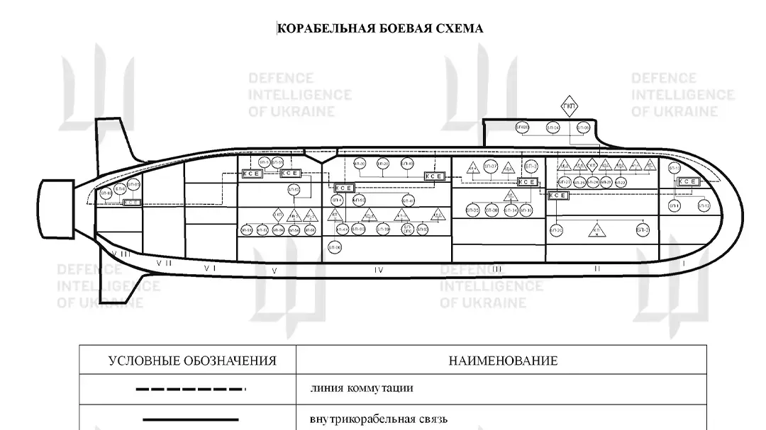 K-555 Knyaz Pozharsky: Die dem ukrainischen Geheimdienst zugespielten Pläne sollen das U-Boot zeigen. K-555 Knyaz Pozharsky: Die dem ukrainischen Geheimdienst zugespielten Pläne sollen das U-Boot zeigen.