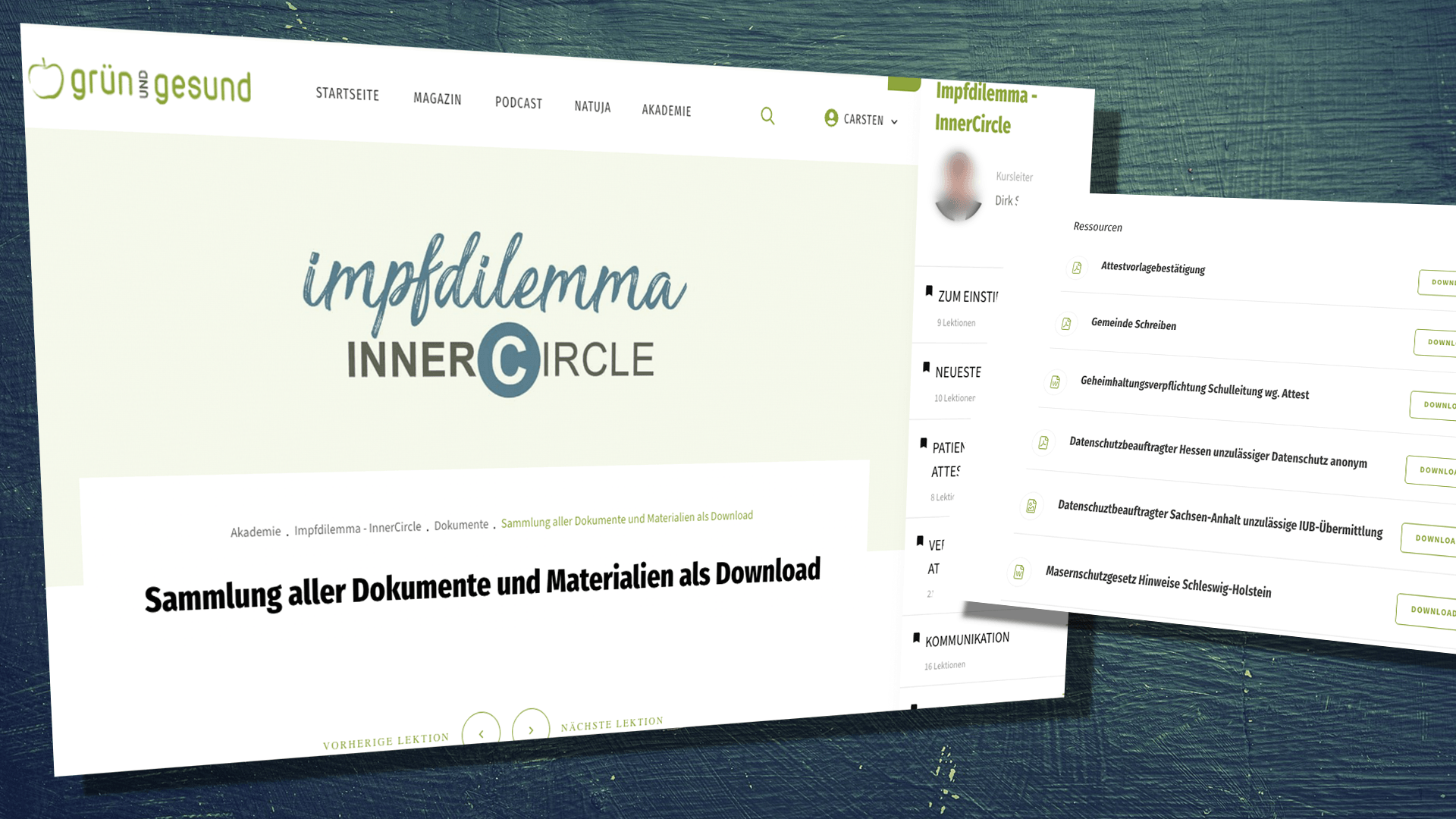 Der "Inner Circle" von impfdilemma.de