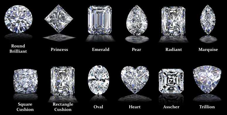 Produkte der Henan Huanghe Whirlwind Co. Ltd.: Zahlreiche Schmucksteine finden sich im Angebot. Produkte der Henan Huanghe Whirlwind Co. Ltd.: Zahlreiche Schmucksteine finden sich im Angebot.