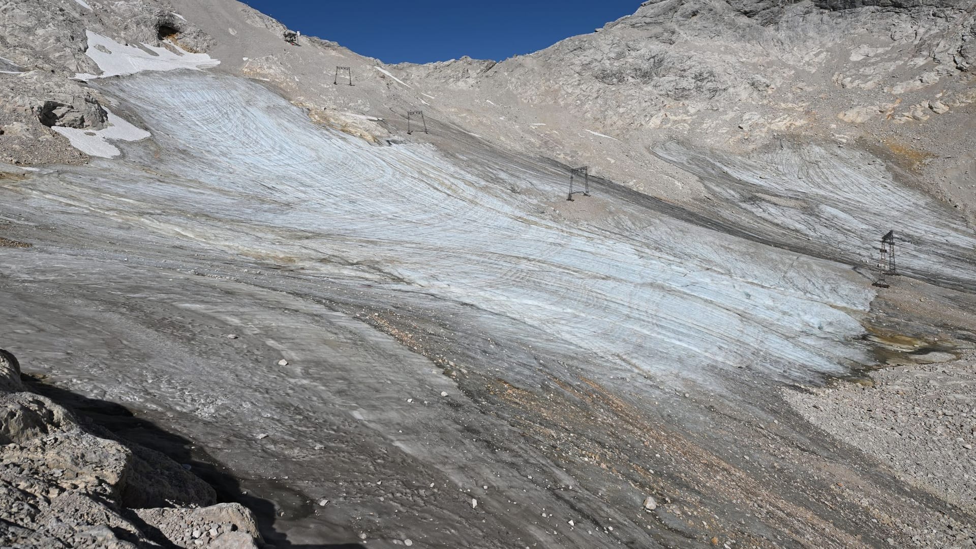 Klimawandel Klimawandel